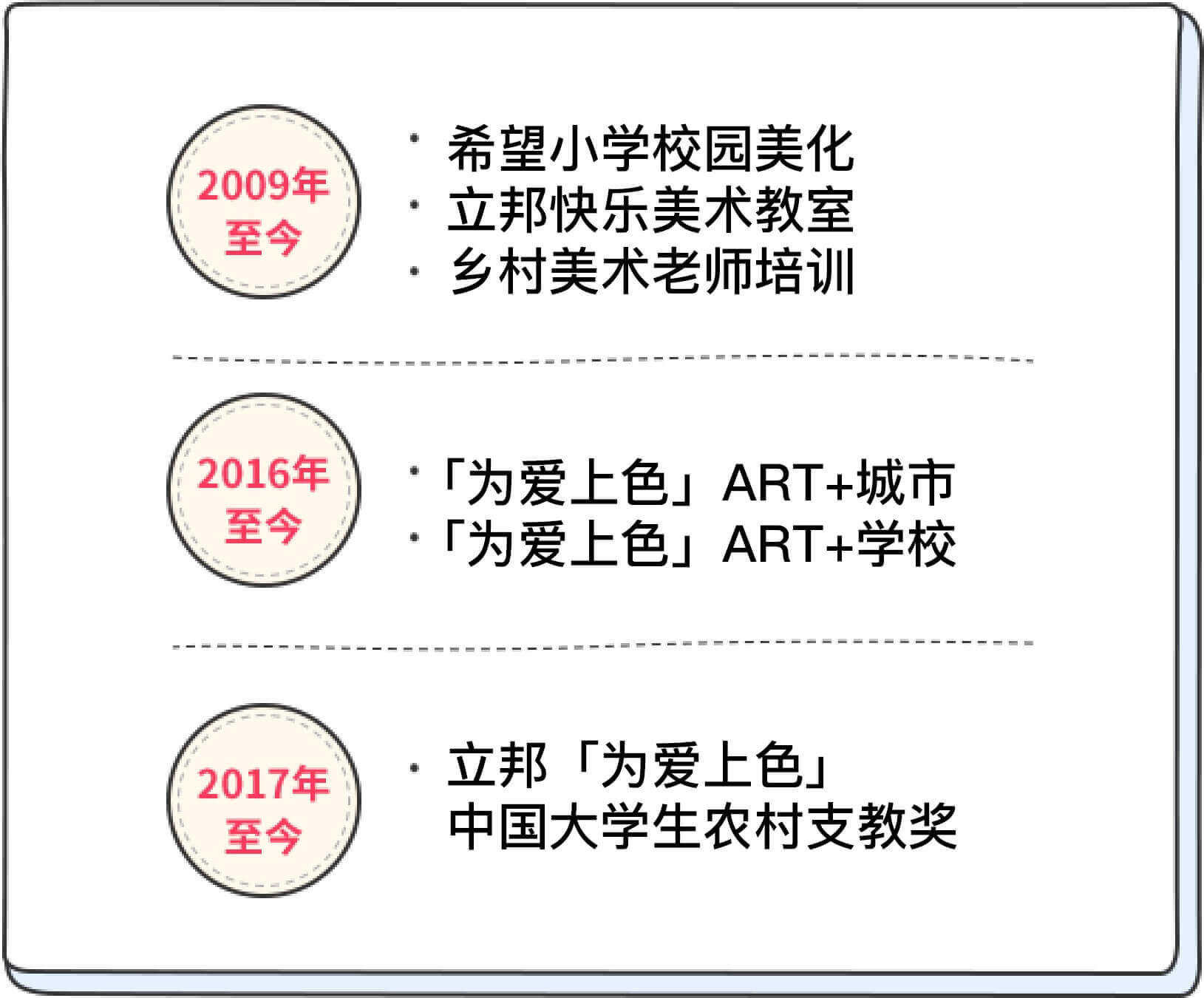 first-block-left.8e1ebbb